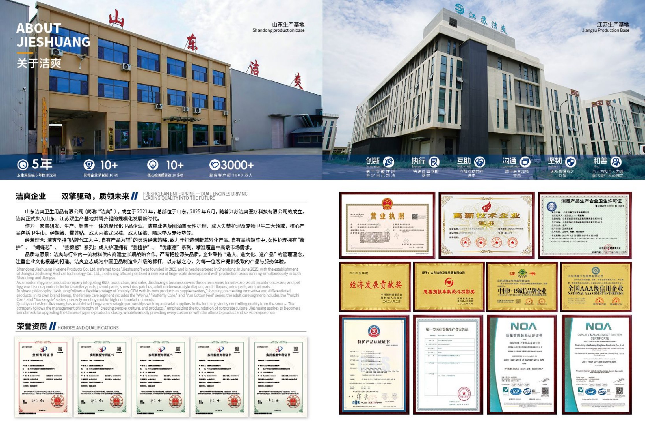 Jieshuang Shandong and Jiangsu production bases